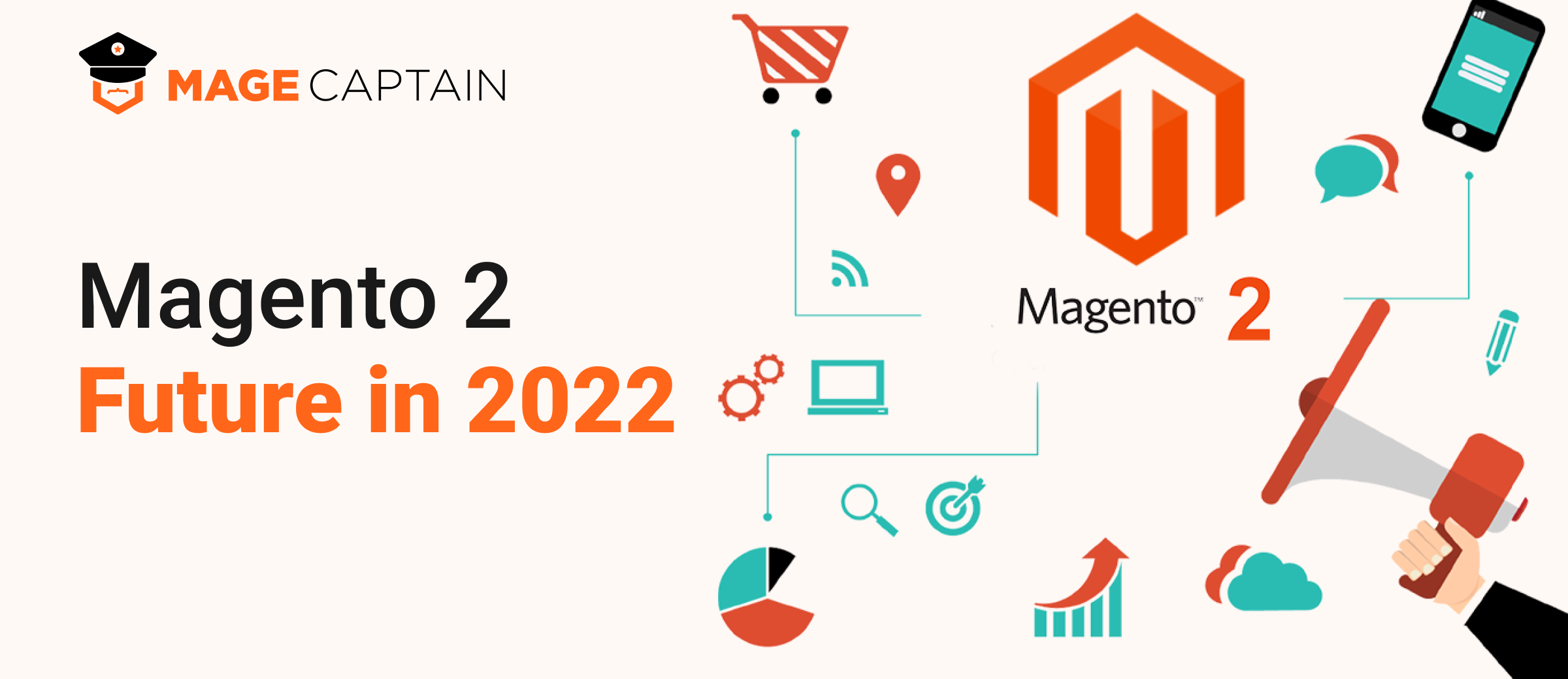 magento 2 future in 2022